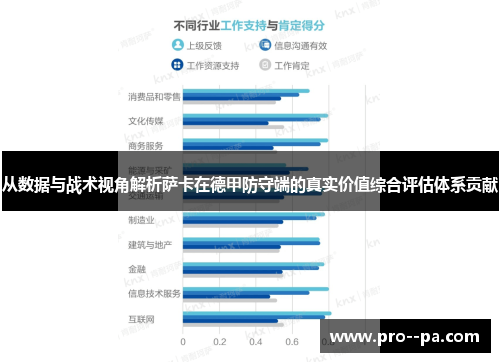从数据与战术视角解析萨卡在德甲防守端的真实价值综合评估体系贡献