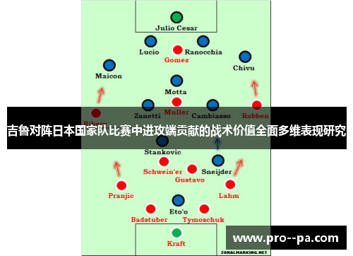 吉鲁对阵日本国家队比赛中进攻端贡献的战术价值全面多维表现研究