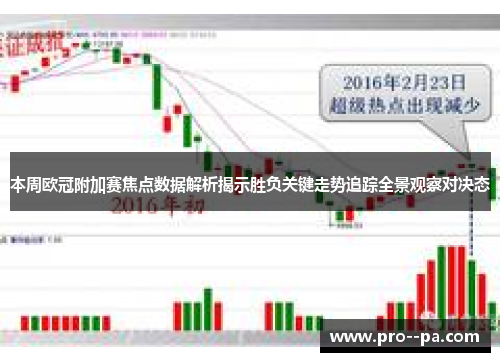 本周欧冠附加赛焦点数据解析揭示胜负关键走势追踪全景观察对决态