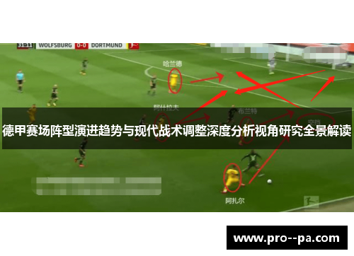 德甲赛场阵型演进趋势与现代战术调整深度分析视角研究全景解读