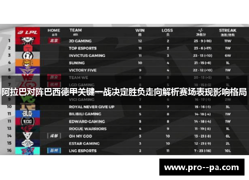 阿拉巴对阵巴西德甲关键一战决定胜负走向解析赛场表现影响格局