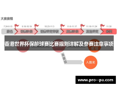 香港世界杯保龄球赛比赛规则详解及参赛注意事项