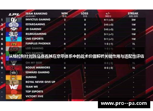 从格拉利什对阵马赛看其在意甲体系中的战术价值解析关键作用与适配性评估