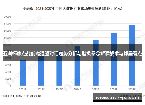 亚洲杯焦点战前瞻强强对话走势分析与胜负悬念解读战术与球星看点