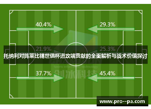 托纳利对阵莱比锡世俱杯进攻端贡献的全面解析与战术价值探讨